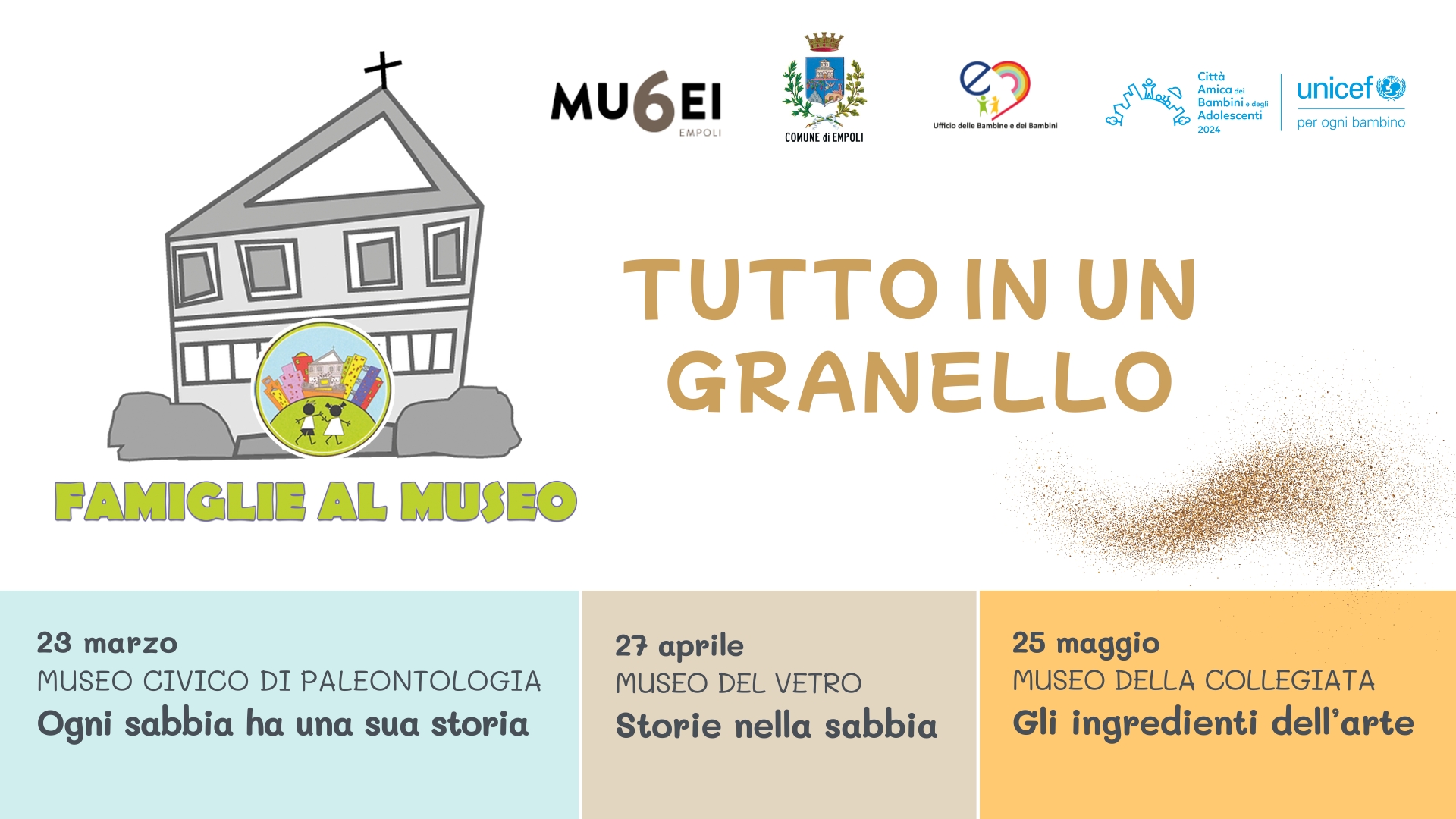 Famiglie al Museo 2025